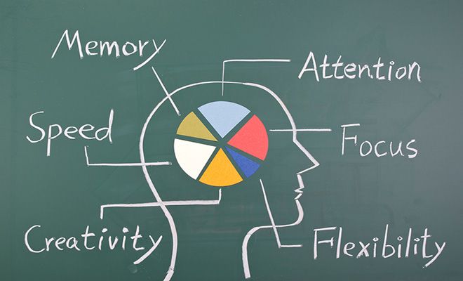 Who can Benefit from Using Modafinil?